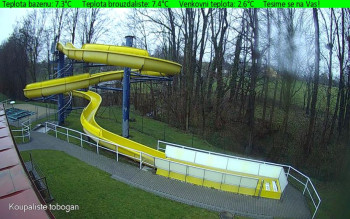 Koupaliště Osíčko