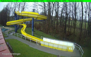 Koupaliště Osíčko