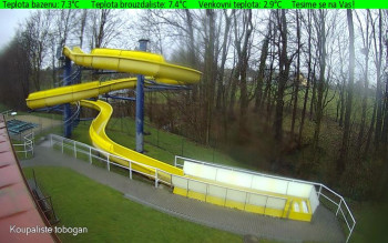 Koupaliště Osíčko