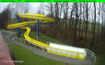 Koupaliště Osíčko