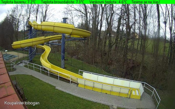 Koupaliště Osíčko