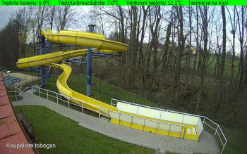 Koupaliště Osíčko