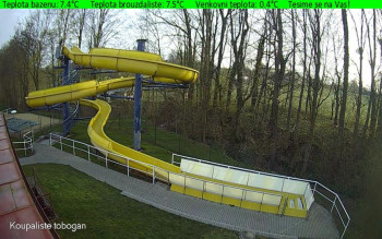 Koupaliště Osíčko