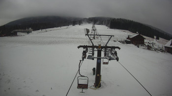 Horské atrakce Ramzová