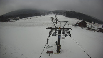 Horské atrakce Ramzová