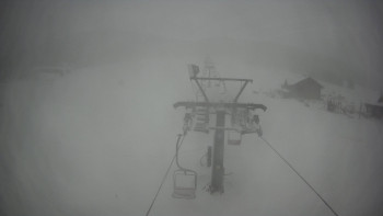 Horské atrakce Ramzová