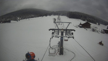 Horské atrakce Ramzová