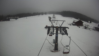 Horské atrakce Ramzová