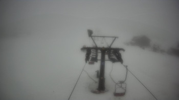 Horské atrakce Ramzová