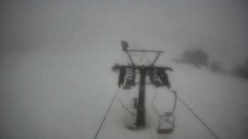 Horské atrakce Ramzová