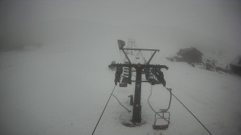 Horské atrakce Ramzová