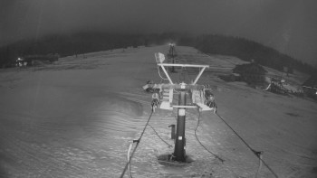 Horské atrakce Ramzová