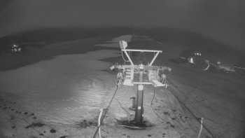 Horské atrakce Ramzová