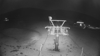 Horské atrakce Ramzová