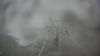 Horské atrakce Ramzová