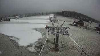 Horské atrakce Ramzová