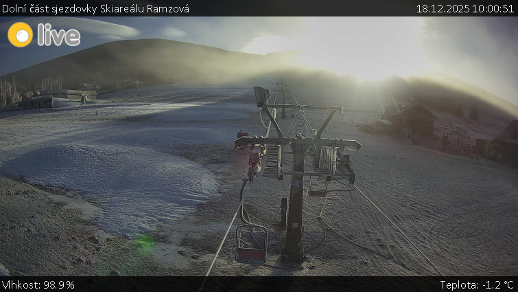 Horské atrakce Ramzová - Dolní část sjezdovky Skiareálu Ramzová - 18.12.2025 v 10:00
