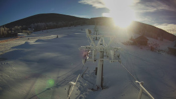 Horské atrakce Ramzová