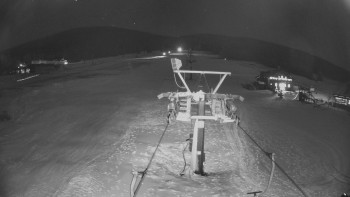 Horské atrakce Ramzová