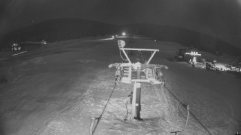 Horské atrakce Ramzová