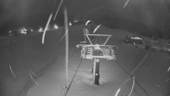 Horské atrakce Ramzová