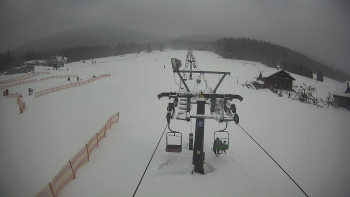 Horské atrakce Ramzová