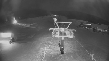 Horské atrakce Ramzová