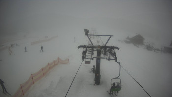 Horské atrakce Ramzová