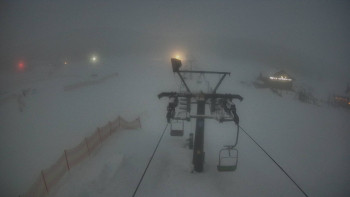 Horské atrakce Ramzová