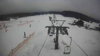 Horské atrakce Ramzová