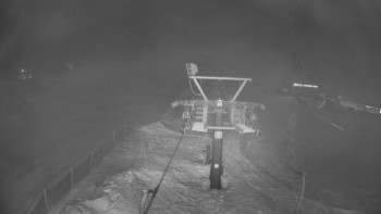 Horské atrakce Ramzová