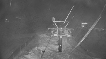 Horské atrakce Ramzová