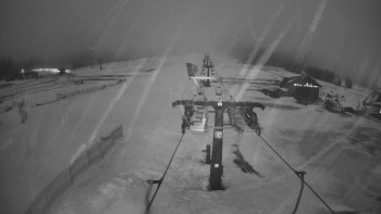 Horské atrakce Ramzová