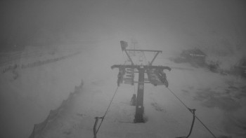 Horské atrakce Ramzová