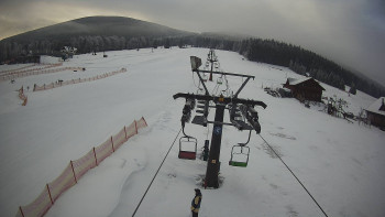 Horské atrakce Ramzová