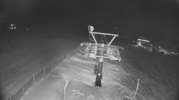 Horské atrakce Ramzová