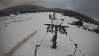 Horské atrakce Ramzová