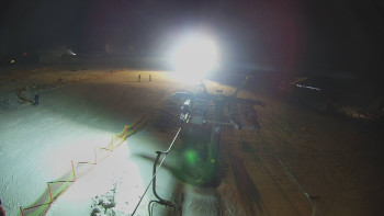 Horské atrakce Ramzová