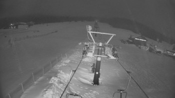 Horské atrakce Ramzová