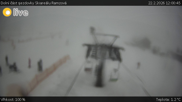 Horské atrakce Ramzová - Dolní část sjezdovky Skiareálu Ramzová - 22.2.2026 v 12:00