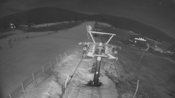 Horské atrakce Ramzová