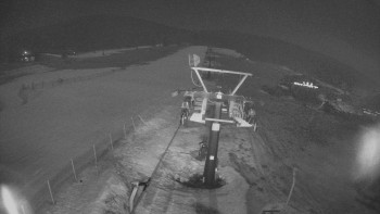 Horské atrakce Ramzová