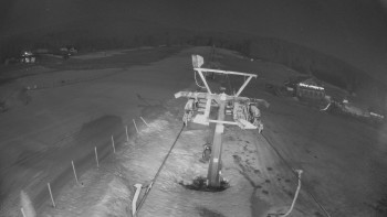 Horské atrakce Ramzová