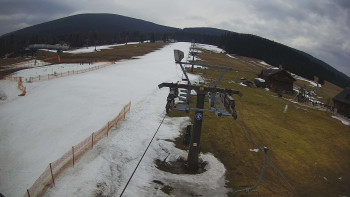 Horské atrakce Ramzová