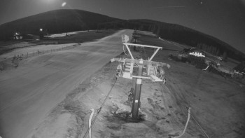 Horské atrakce Ramzová