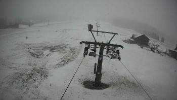 Horské atrakce Ramzová