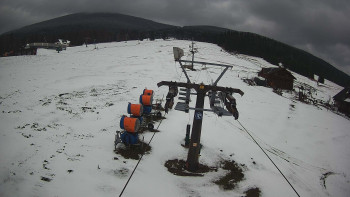 Horské atrakce Ramzová