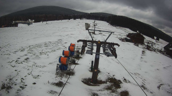 Horské atrakce Ramzová