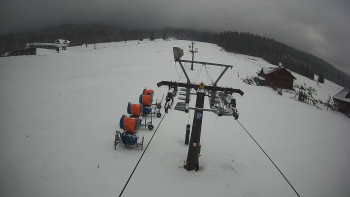 Horské atrakce Ramzová