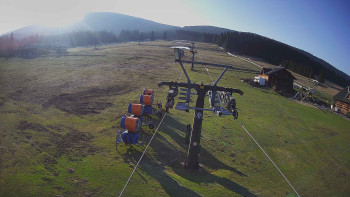 Horské atrakce Ramzová